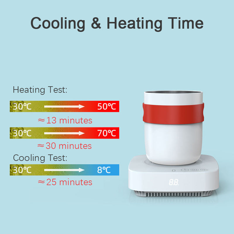Intelligent heating cup and fast cooling cup