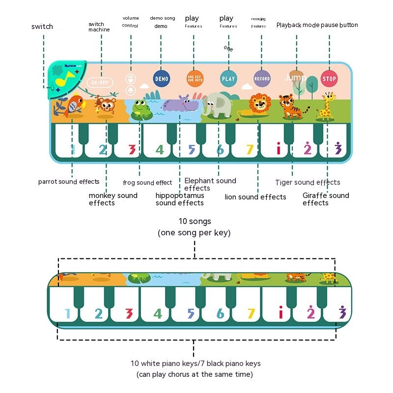 Children's Multifunctional Fun Animal Music Game Carpet
