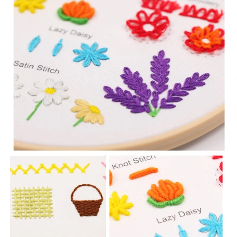 New Embroidery Diy Beginner Material Package Kit