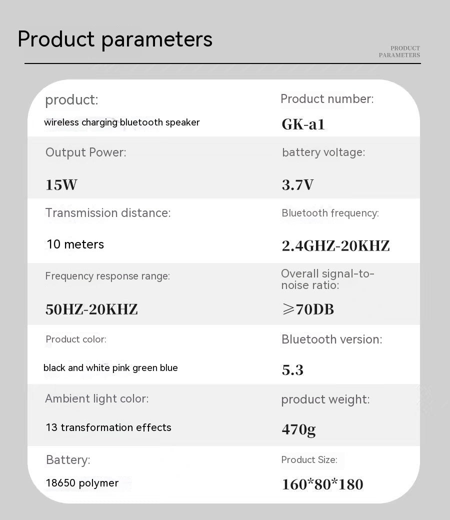 Bluetooth Speaker with Wireless Charger and Alarm Clock