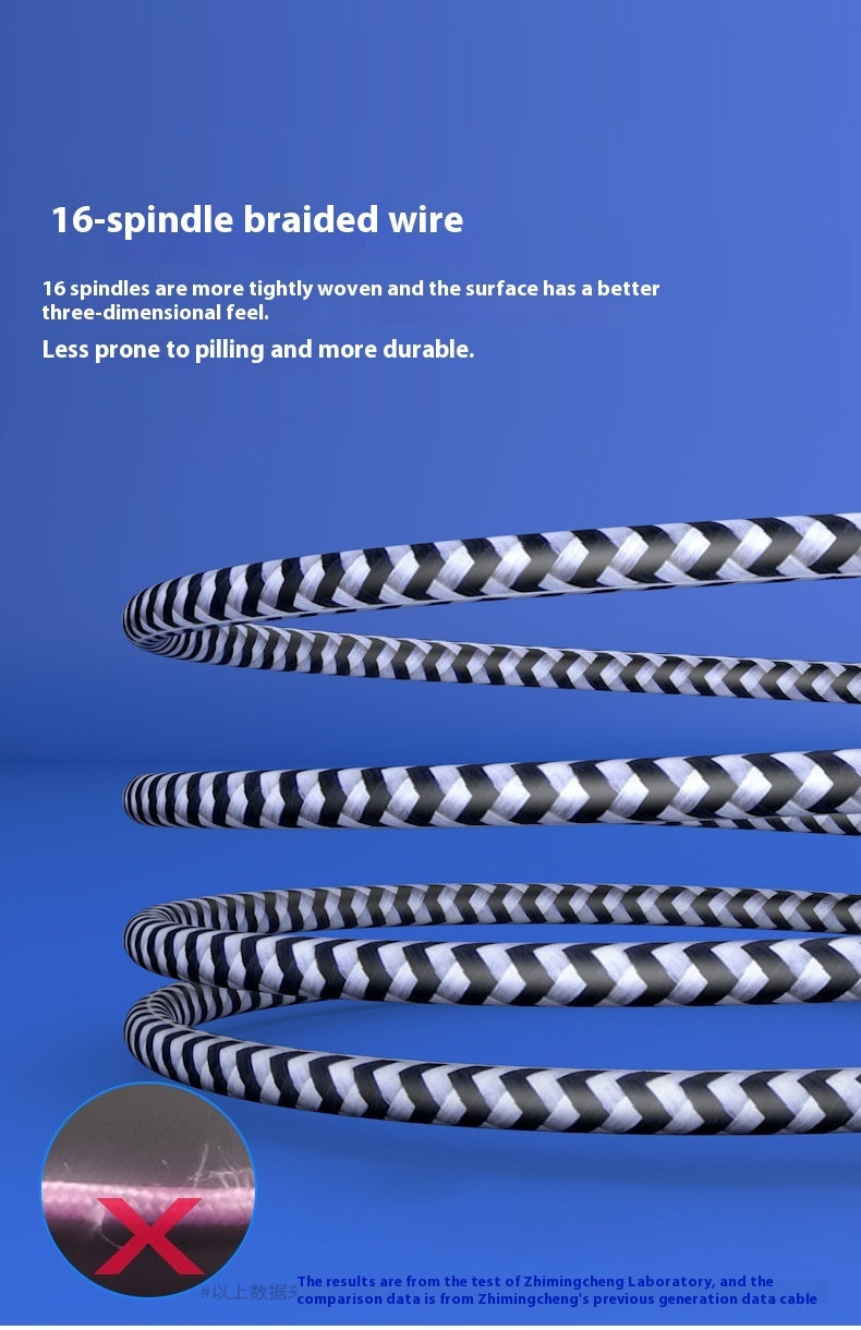 USB Type-C Cable Super Fast Charge Nylon Woven