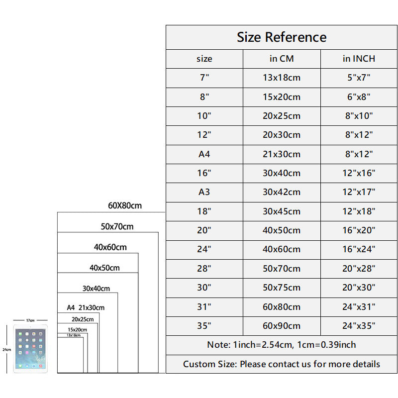 Inspirational Quote Poster Canvas Decorative Painting