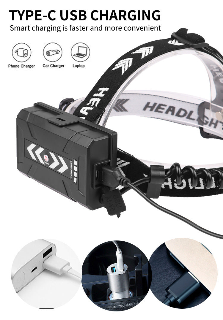 Induction Headlight XHP99USB Charging Strong Light