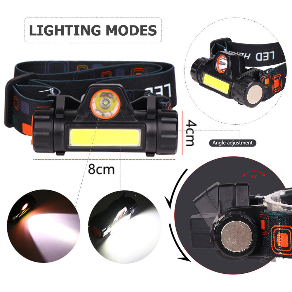 Head Mounted Bright Flashlight With Rechargeable
