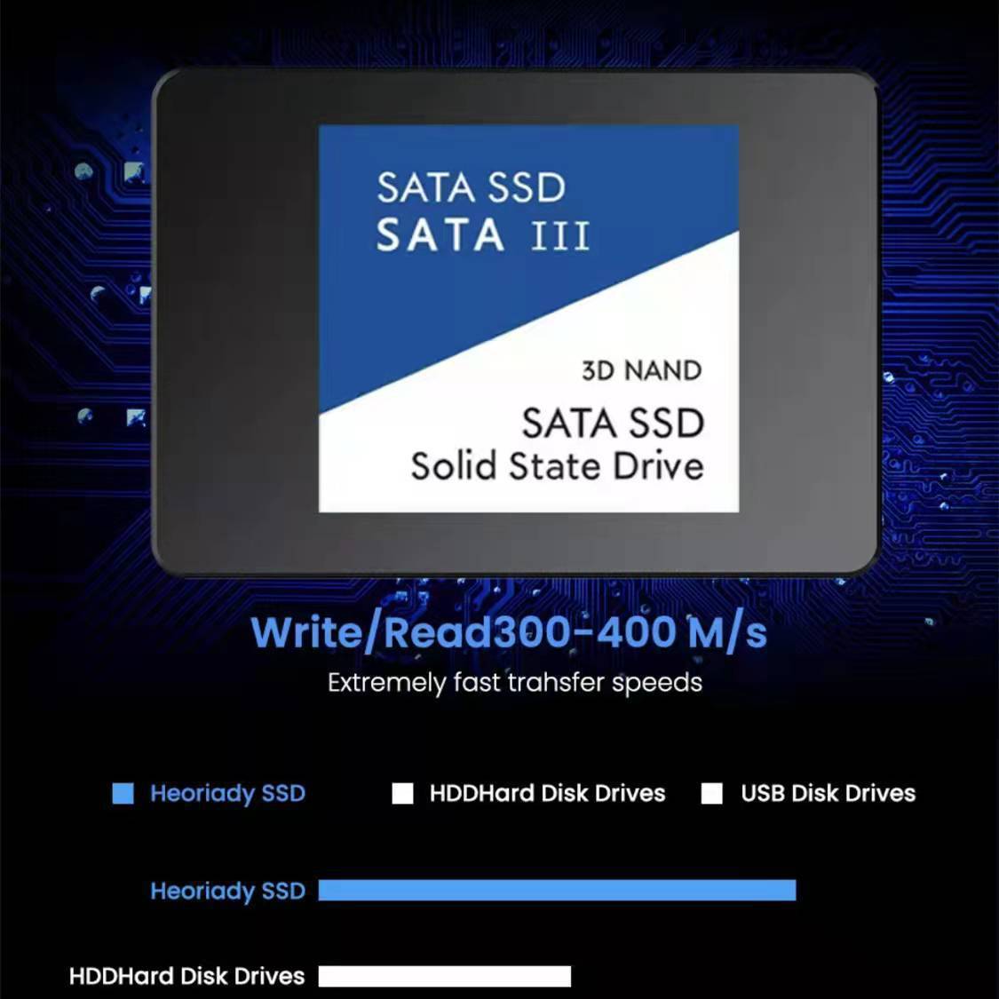 High Speed Desktop Solid-state Drive