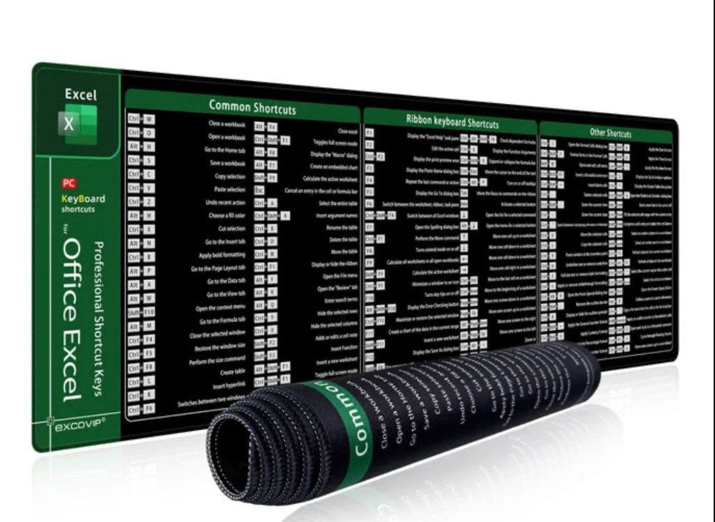 Technology Sense Pattern Mouse Pad Non-slip