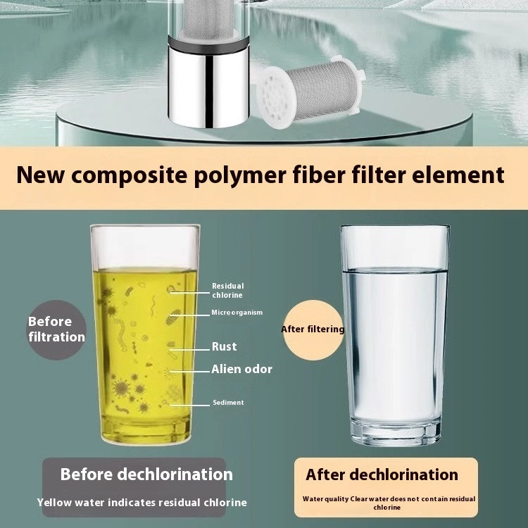 Alloy Kitchen Double Filter Splash-proof Filter Faucet