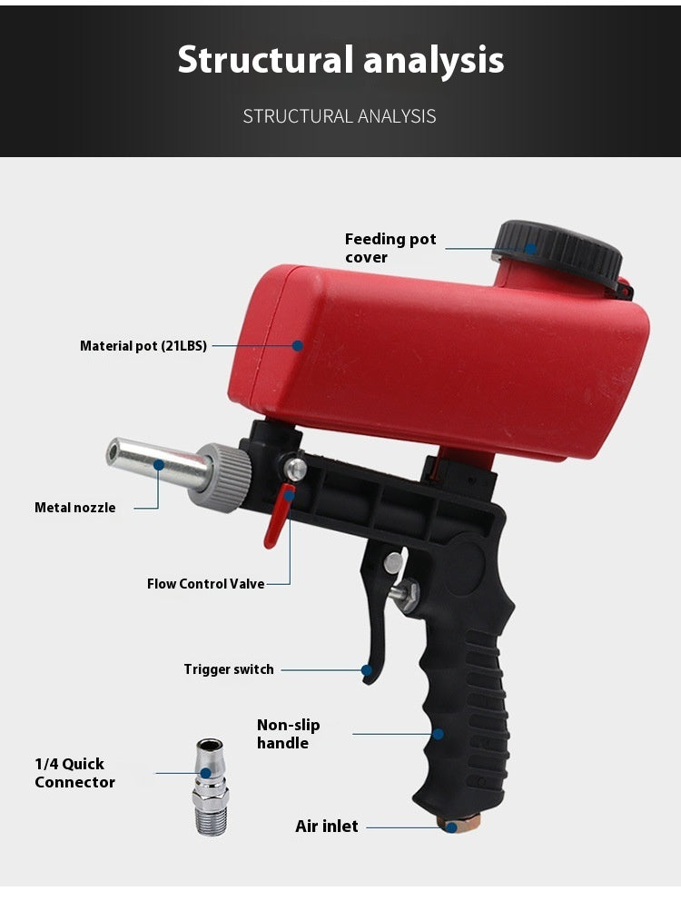 Portable Pneumatic Sand-blasting Gun Small Handheld