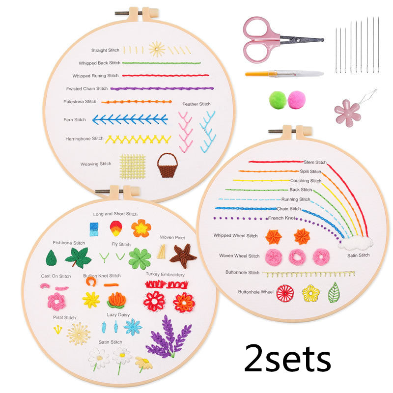 New Embroidery Diy Beginner Material Package Kit