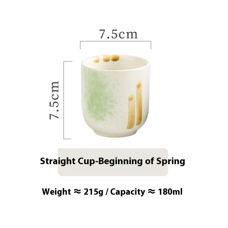 Kung Fu Tea Cup Restaurants And Restaurants Tea Cup