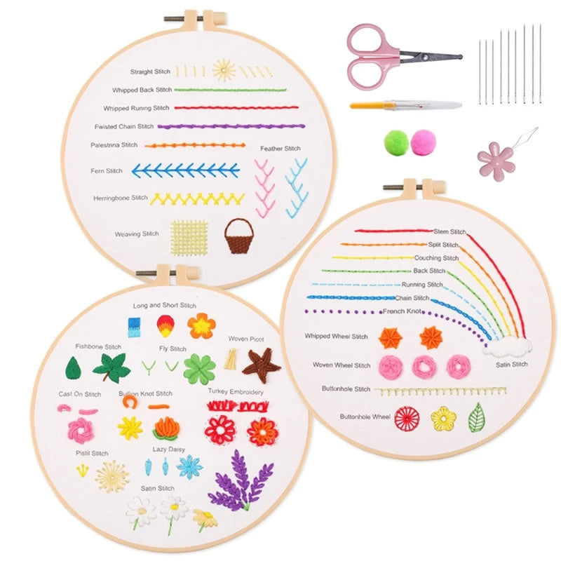 New Embroidery Diy Beginner Material Package Kit