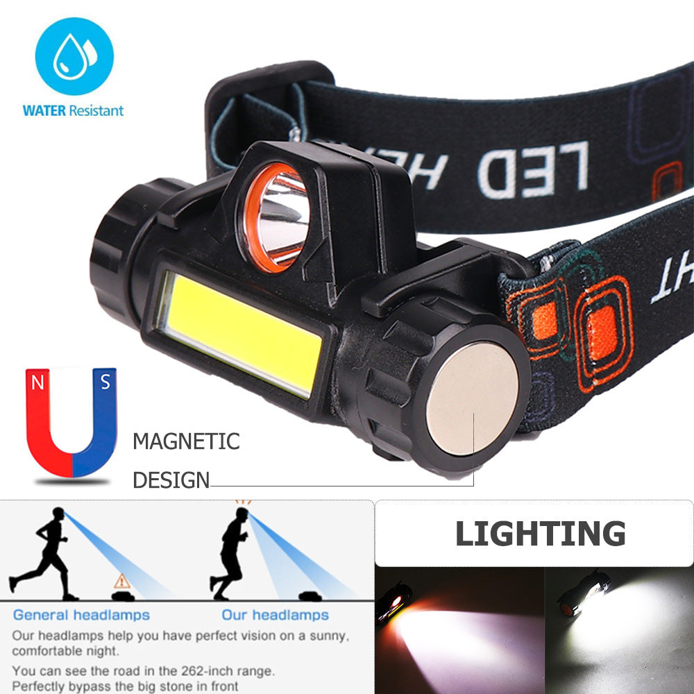 Head Mounted Bright Flashlight With Rechargeable