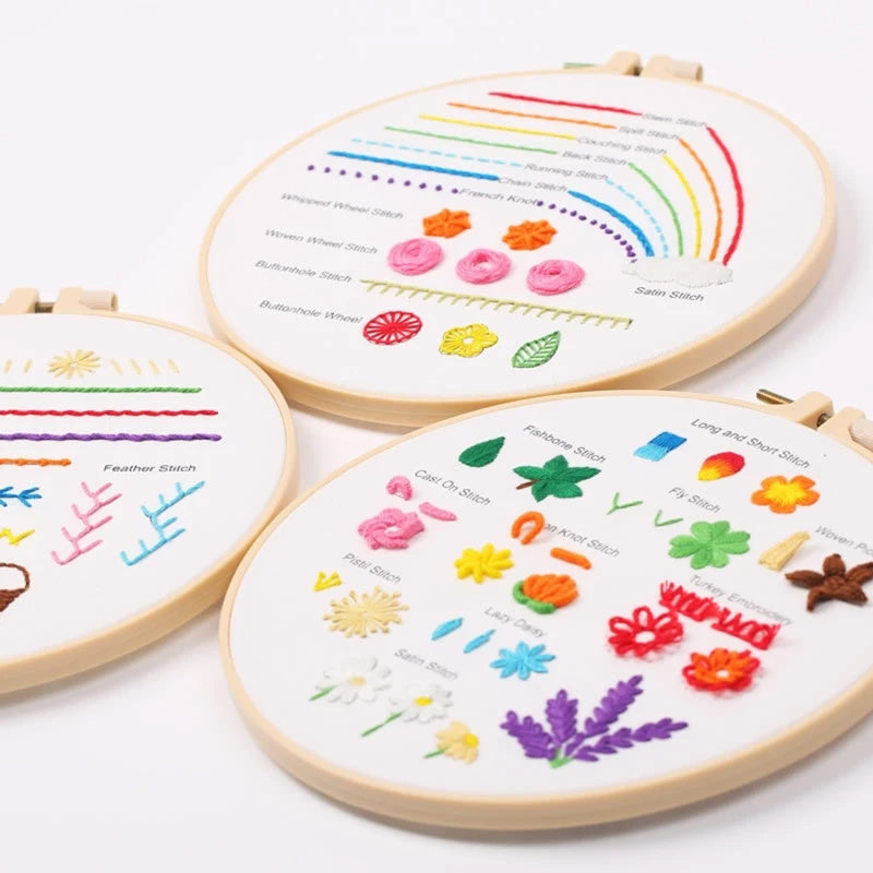 New Embroidery Diy Beginner Material Package Kit