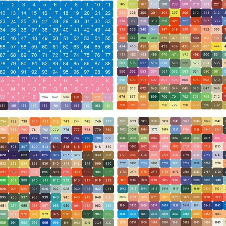 Diamond Painting Color Sticker Cross Stitch Label Number Letter Sticker