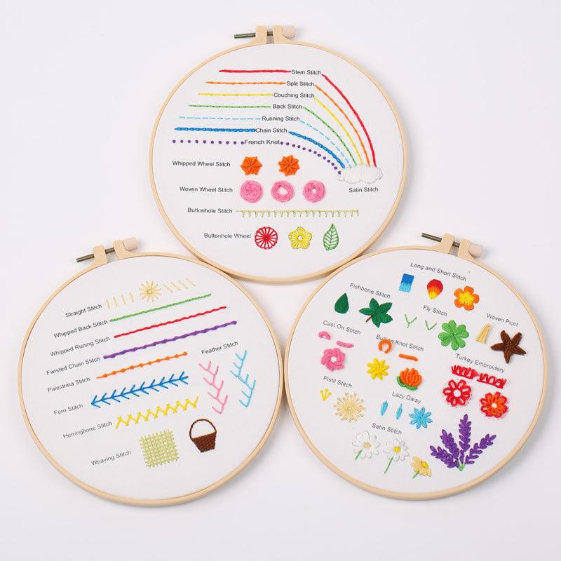 New Embroidery Diy Beginner Material Package Kit