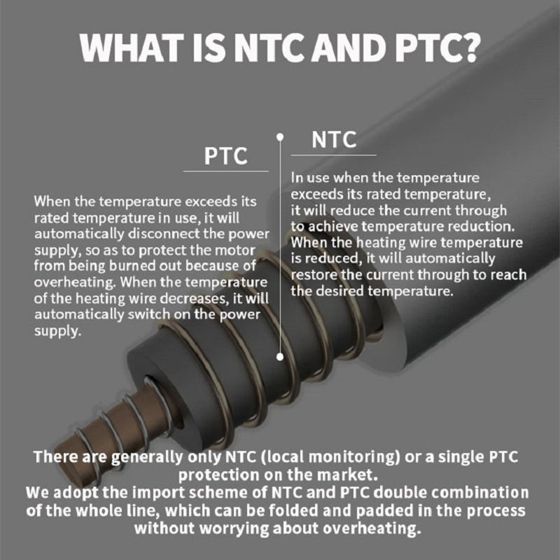 European Smart Timing Electric Blanket