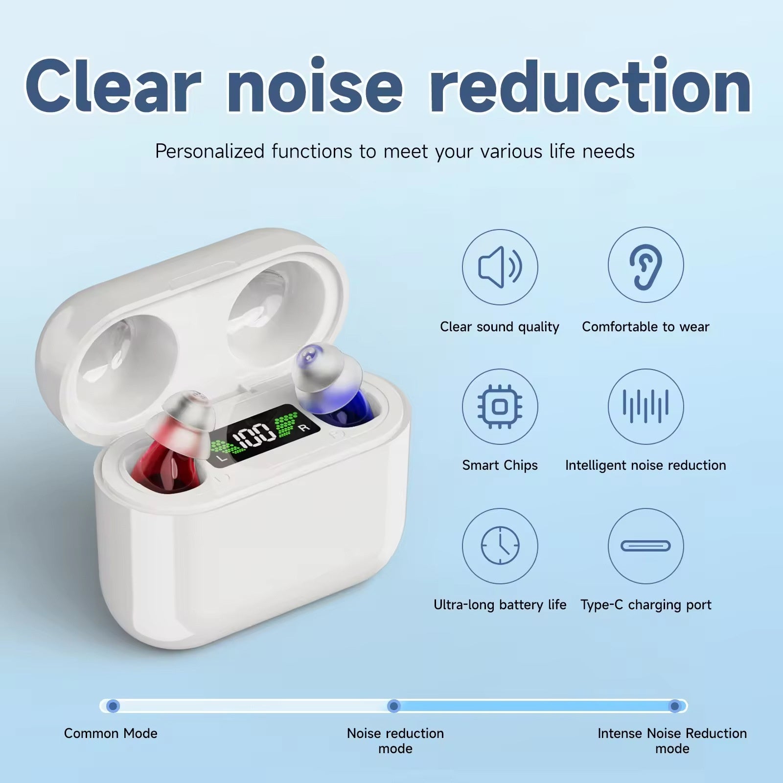Cross-border Within The Ear Elderly Digital Hearing Aid Sound Amplifier Sound Collector Mobile Charging Warehouse