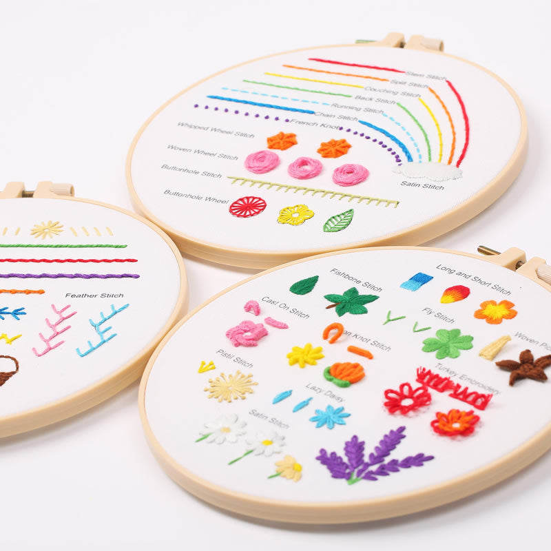 New Embroidery Diy Beginner Material Package Kit