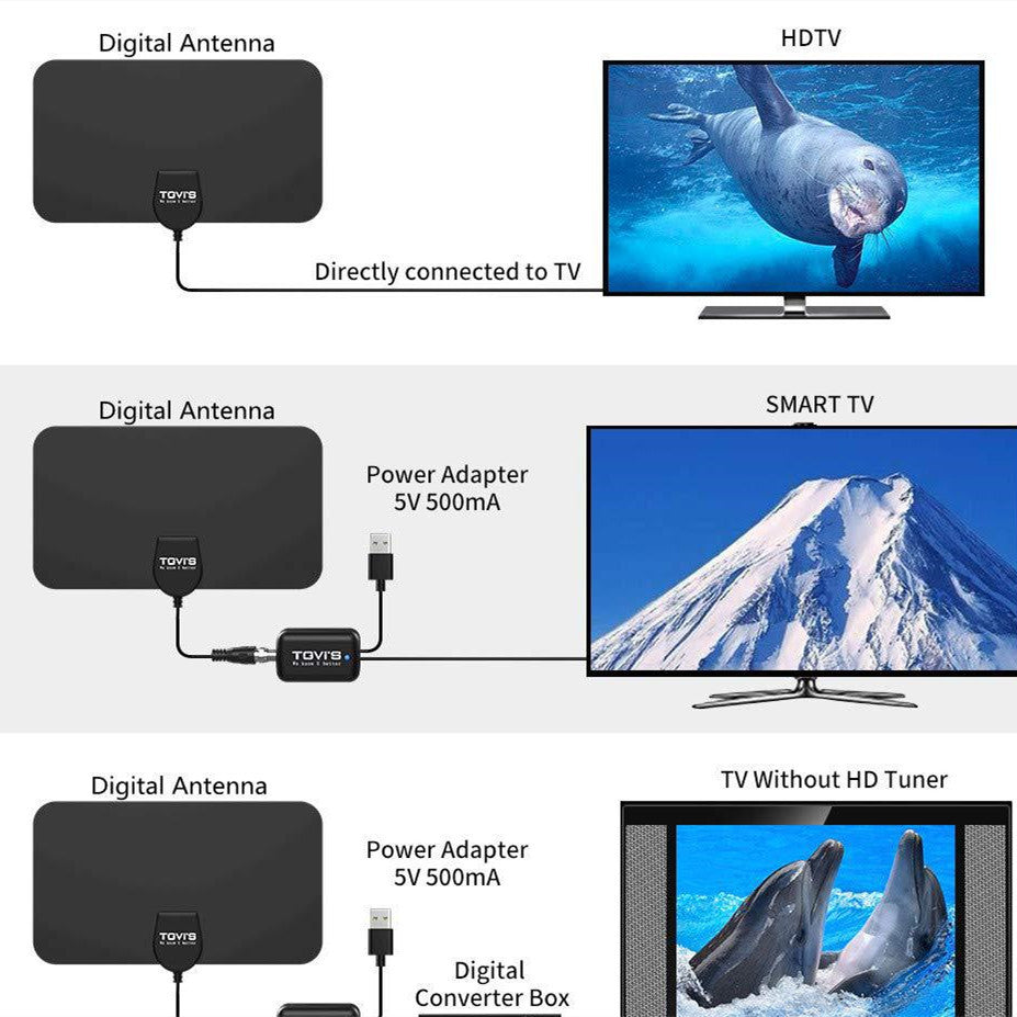 Mini HD Indoor Digital TV Antenna